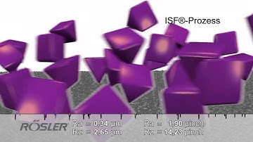 Gleitschleifen - ISF® Isotropic Superfinish - Rösler Oberflächentechnik GmbH