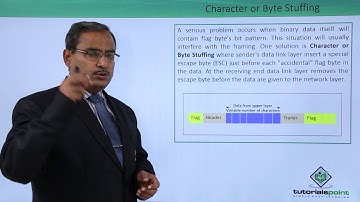 Character or Byte Stuffing