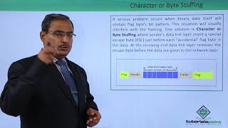 Character or Byte Stuffing