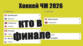 ЧМ по хоккею 2026. Кто в финале?