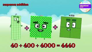 Numberblocks small to big squence addition|educational corner #mathsforkids‎ ‎@Educationalcorner110