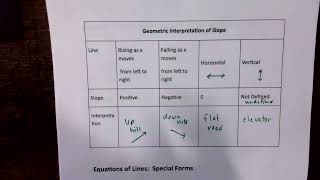 math 117 L 1 1 pt 1