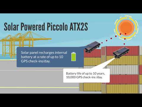 Solar Powered GPS Tracker Piccolo ATX2S