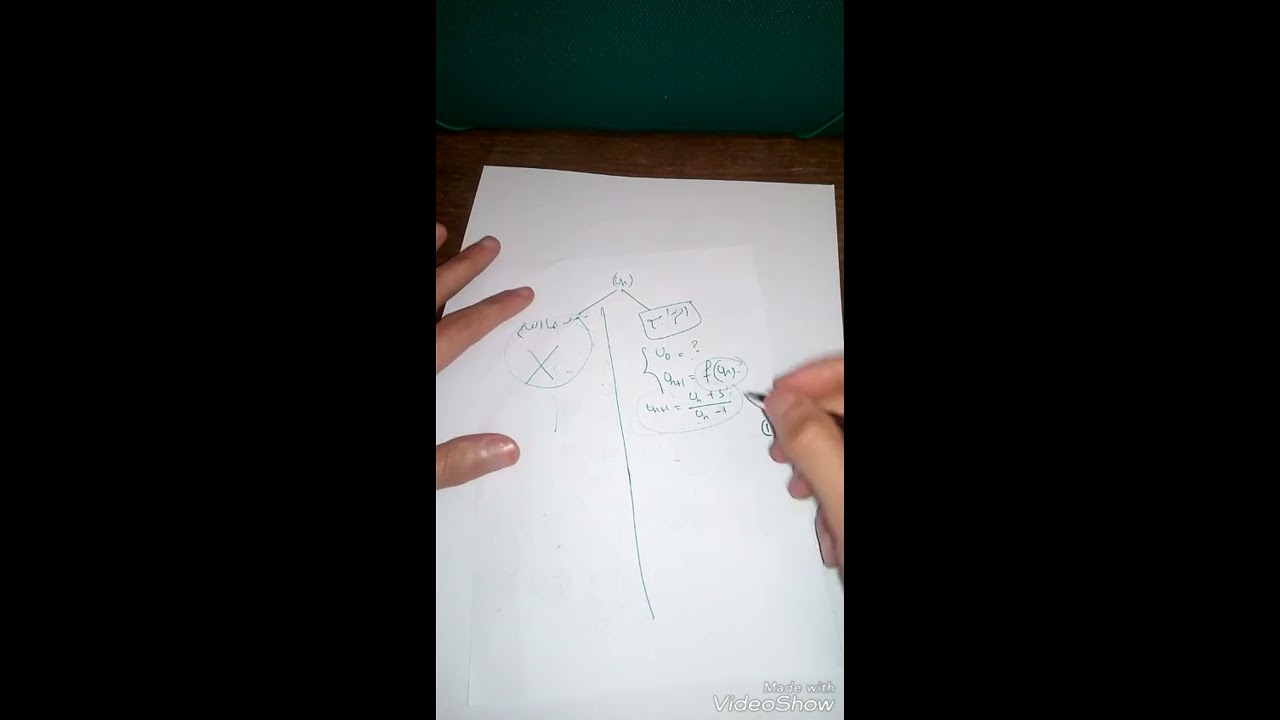 حول المتتاليات