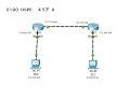 0190 シングルエリアのOSPF