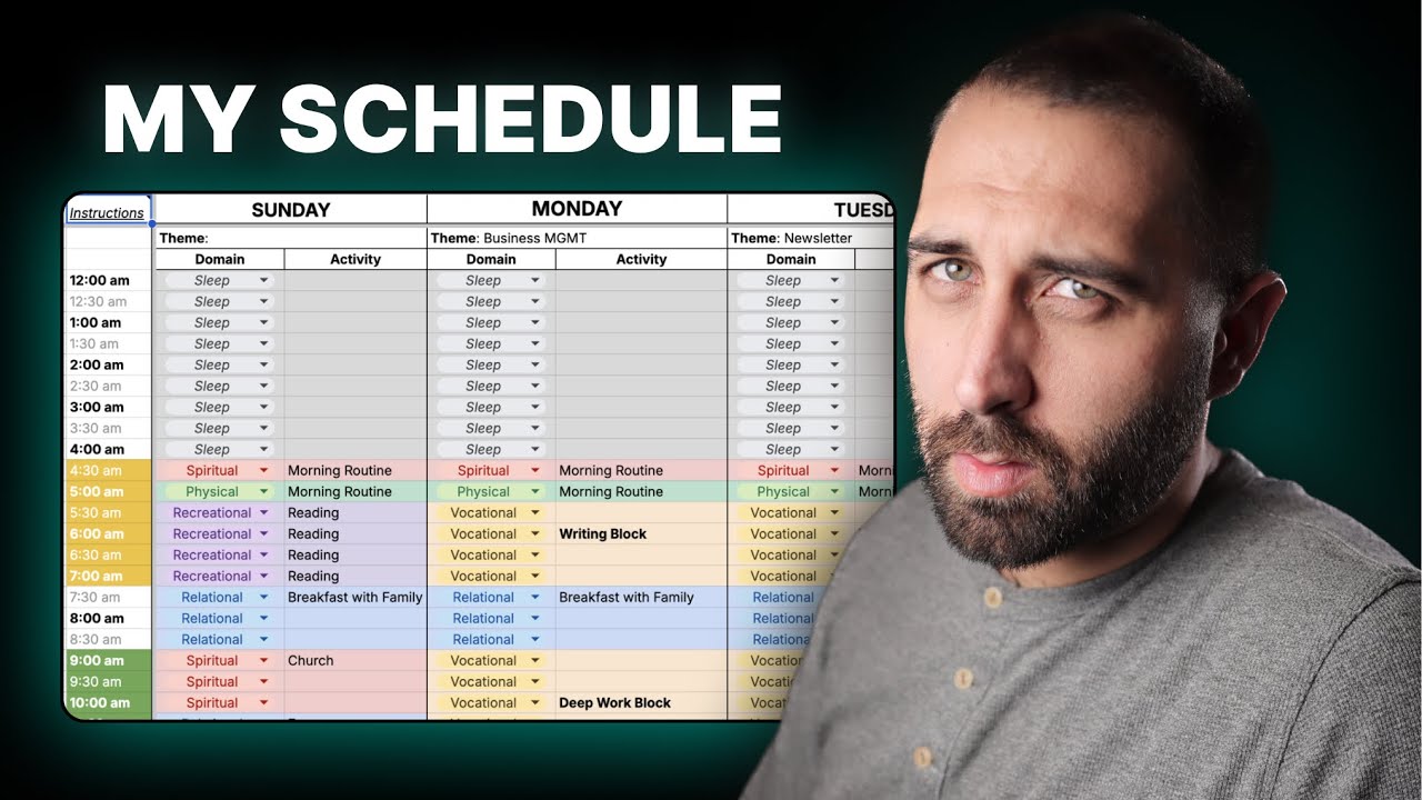 5 Keys to Faithful Time Management