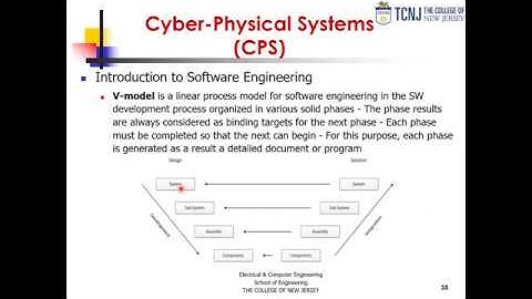 Cyber-Physical Systems (CPS) Course - Chapter 6 – Systems and Software Engineering - Part C