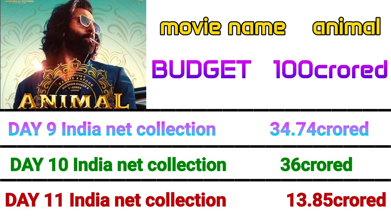 ANIMAL DAY 21 BOX OFFICE COLLECTION 
