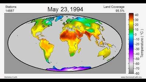 Daily Absolute Average Temperature 1990-2000