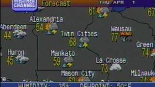 April Fools 80s!