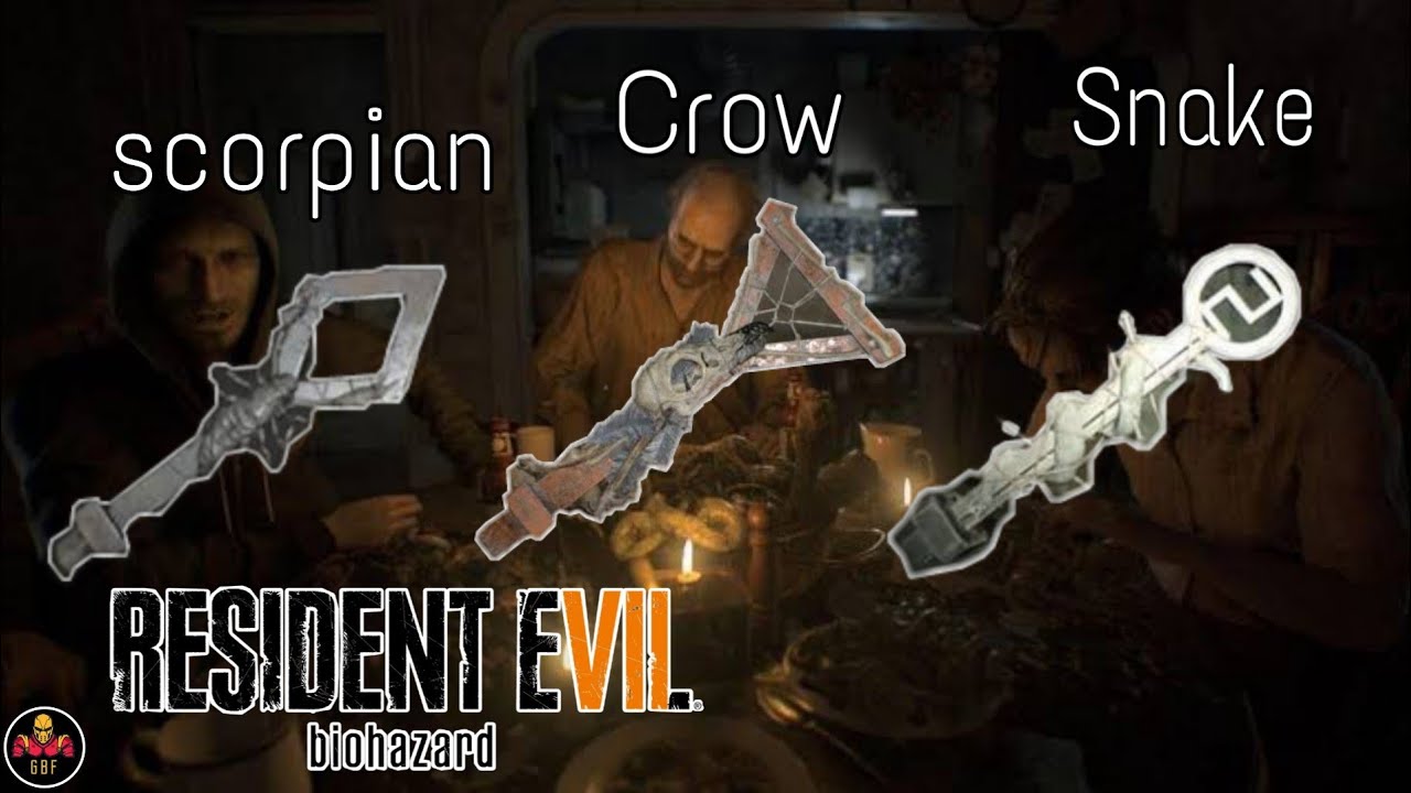 Scoprpian, Crow, Snake Key Location - Resident Evil 7 Biohazard - YouTube