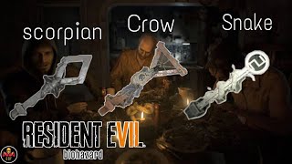 Scoprpian, Crow, Snake Key Location - Resident Evil 7 Biohazard screenshot 1