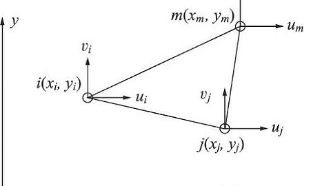 6 2 2 Derivation of CST Element Stiffness Equations and Matrix Part 2