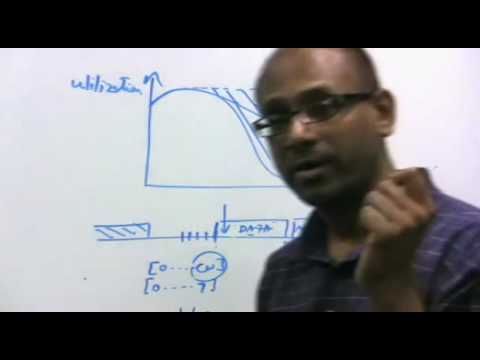 Part 1 - Meru 802.11 WLAN Contention Management
