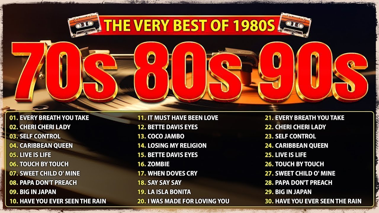 Musica De Los 80 y 90 En Ingles - Las Mejores Canciones De Los 80 Y 90 - Éxitos De los 80 y 90