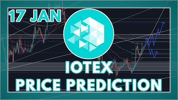 THE IOTEX (IOTX) PRICE PREDICTION & ANALYSIS FOR 2022