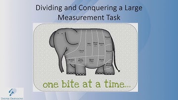 Dividing Large Measurement Task
