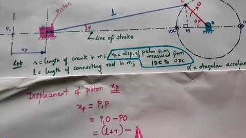 Displacement of piston in slider crank mechanism