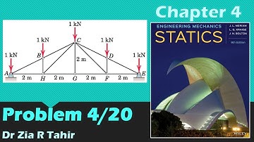 Problem 4/20 | Engineeing Mechanics: STATICS, JL Meriam, 9th Edition