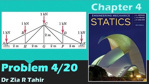 Problem 4/20 | Engineeing Mechanics: STATICS, JL Meriam, 9th Edition