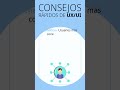 Diseño Emocional en UX
