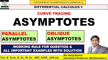 Asymptotes | Asymptotes Engineering Mathematics 1st year | Asymptotes to the Curve |asymptote trick