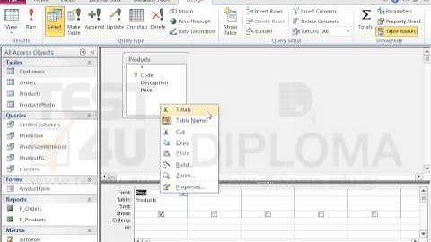 Create a new query named myprice that will display the average of the product prices displayed...