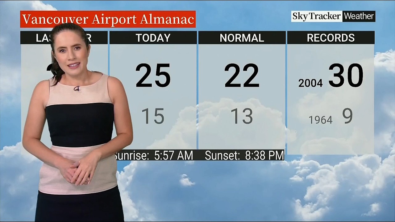 Yvonne Schalle Global BC Weather Sunday August 10 2025 YouTube 