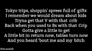 Video thumbnail of "A$AP Rocky - Sundress Lyrics"