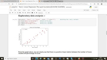 Task2 supervised machine learning(video)###SPARKS FOUNDATION