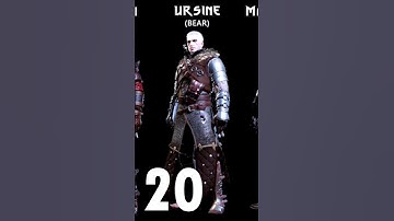 The Witcher 3 Top 10 Quick Tips (before starting next-gen)