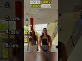 Ranking FunniestChicken Scream #top5 #funny