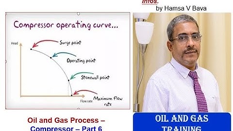 Oil and Gas Process - Compressor - Part 6