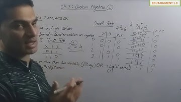 Boolean Logic Class 11 Computer Science with Python (Video 1)