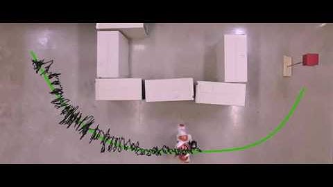 Nao Robot with GODZILA navigation and path - Square area