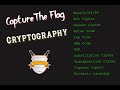Master All Cryptography Challenges in CTFs: Complete Walkthrough Part 1 🔐