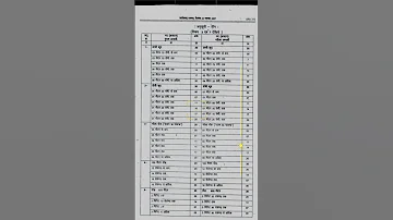 Cg Police Cg Police Physical Syllabus Cg Police New Vacancy 6000 