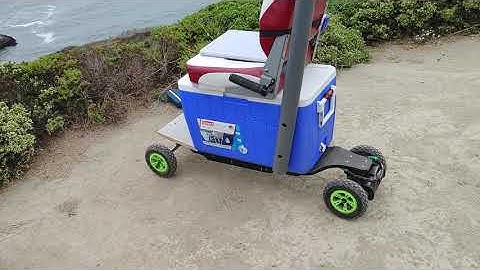 Enable Roll to Start and Automatic Shutoff on VESC DIY Electric Skateboards!