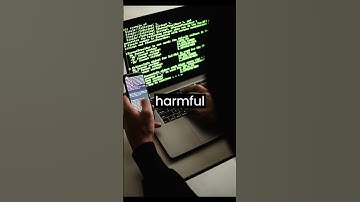 Mobile Device Security Facts - QR Codes