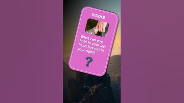 Think Cap : Riddle of the Day | Word Riddle | Riddle Animation