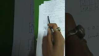 Move to front encoding