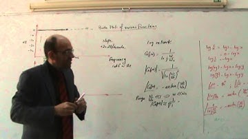 Frequency Response Methods, Part VII:  Bode Plot of a Lag Network (b), 14/1/2014