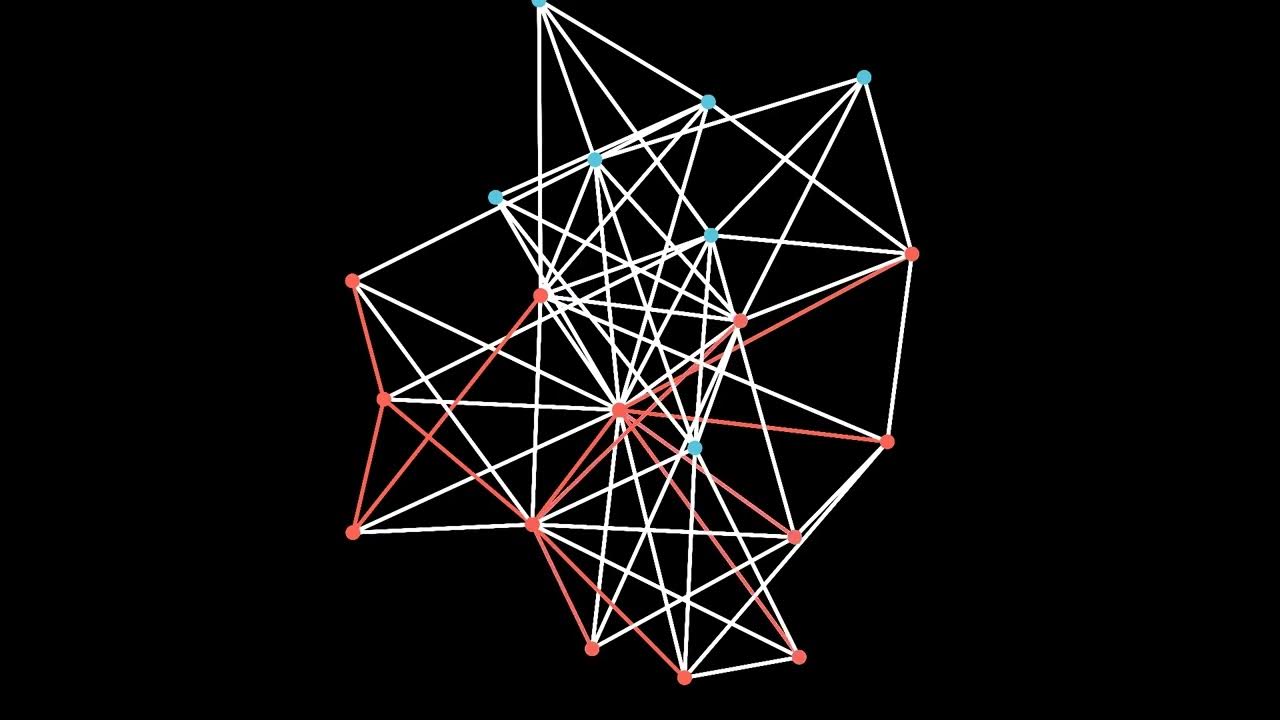 barabasi albert graph YouTube