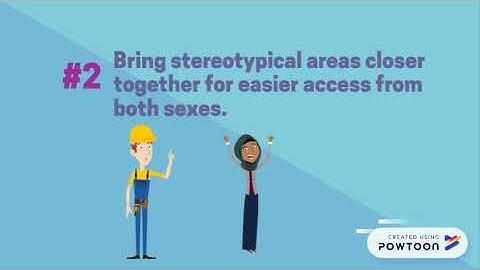 Position Presentation: Gender Roles in ECE