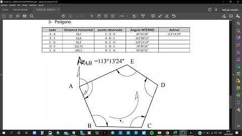 CÁLCULO DE AZIMUT DE POLIGONAL - ÁNGULOS INTERNOS