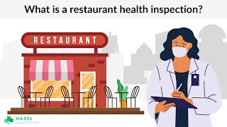 What Is a Health Inspection? | Health Inspections Explained: Part 1