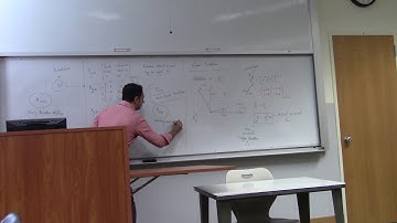 Lecture 3B (9-5-17) - Introduction to Robotics