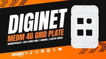 Diginet MEDMGP4G2D2S | MEDM 4G-rasterplaat geschikt voor Iconic 40M | 2 dimmers, 2 schakelaars co...