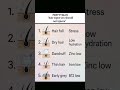 #lyrics #viral #reels