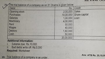 Class 12 | 10 - column worksheet solution | Old is Gold 2081